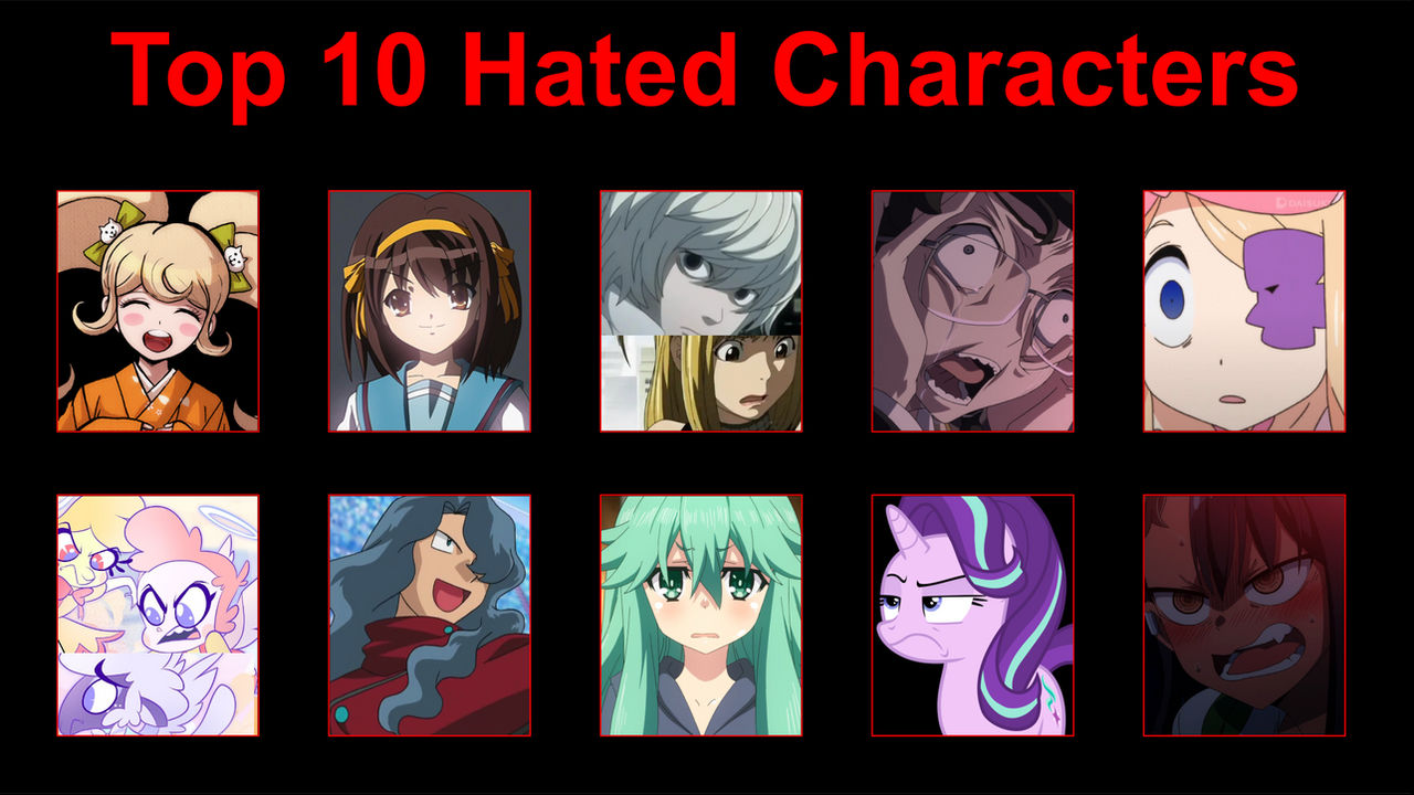 10 Anime Characters Who Deserve Defeat 
