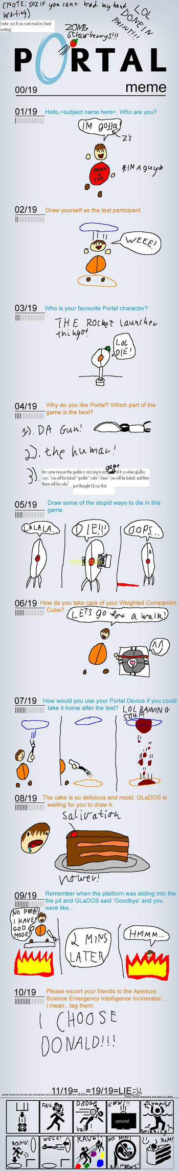 portal meme by backup12809 on DeviantArt