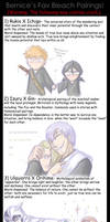 Bleach Pairings