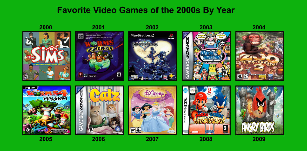 My Favorite Video Games from 2000s by year by polskienagrania1990 on ...