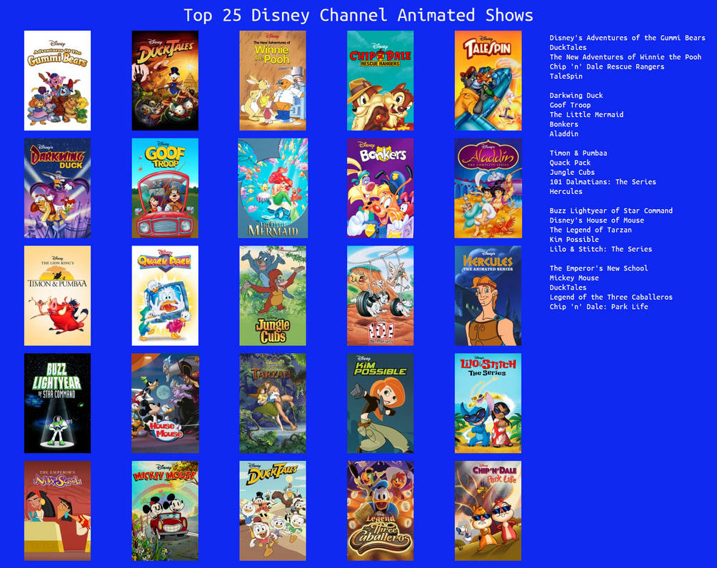 My Top 25 Favorite Disney Channel Animated Shows by polskienagrania1990 My Top 25 Favorite Disney Channel Animated Shows by polskienagrania1990