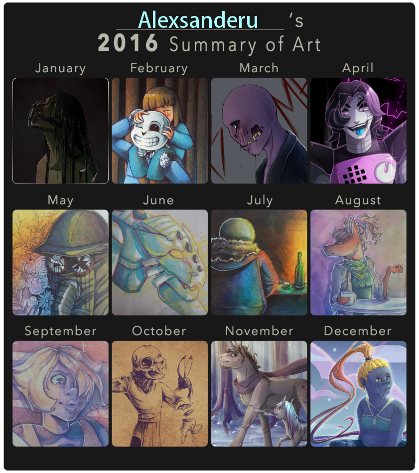 -2016- Summary Of Art