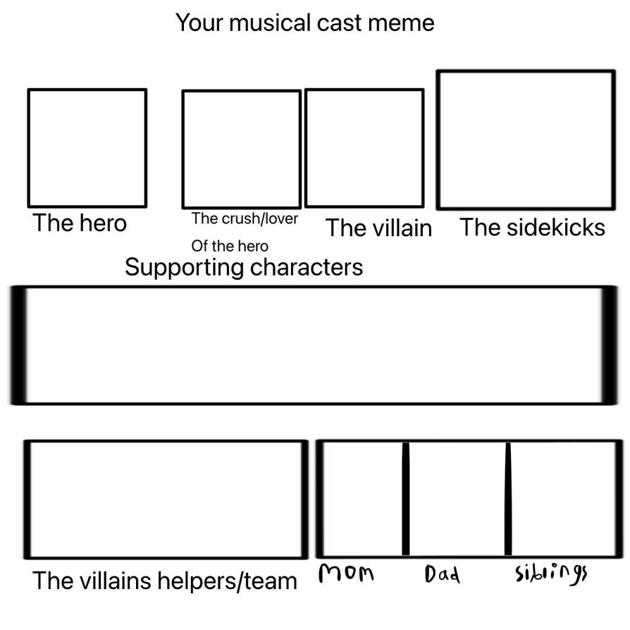 Songcast Meme Your musical cast meme by Xaiveriddlefan122222 on DeviantArt