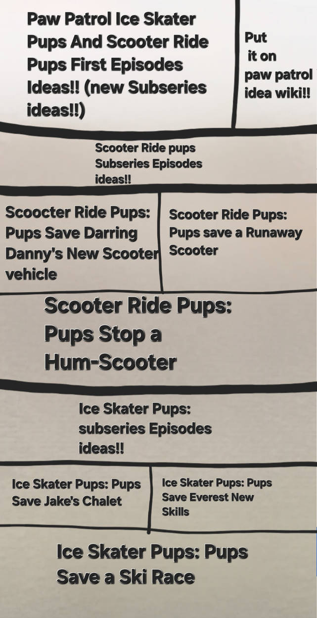 PawP Scooter Ride Pups And Ice Skater Pups Ep Idea by jennifermcafee on ...