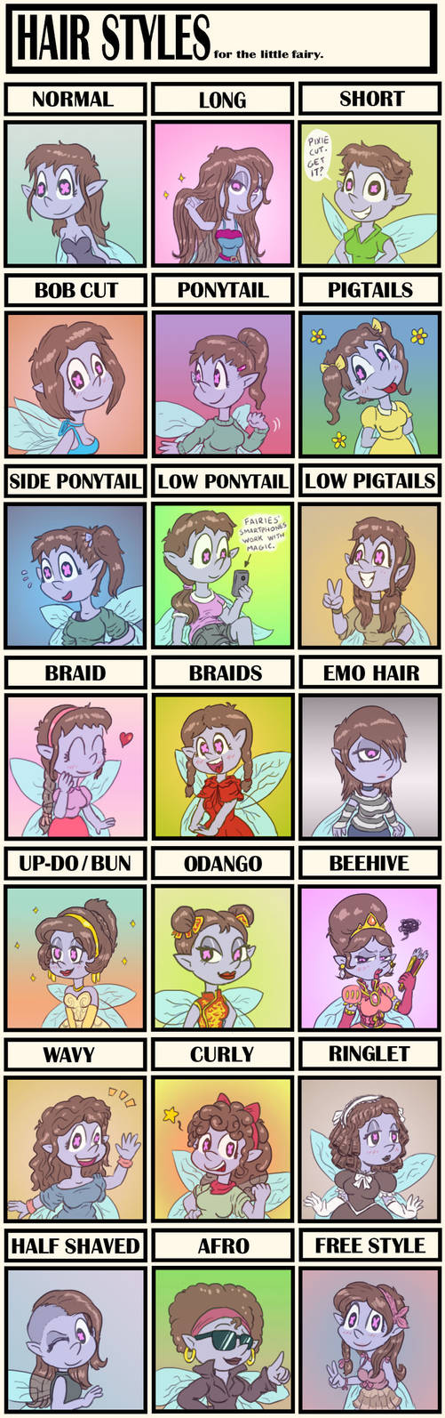 Hairstyle Meme (with Mandolin) by Glockens
