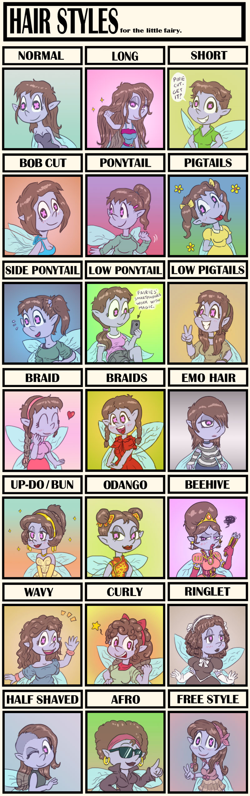 Hairstyle Meme (with Mandolin) by Glockens