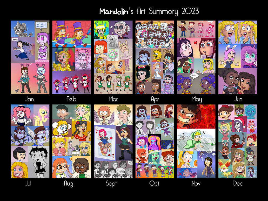 Mandolin's Art Summary 2023