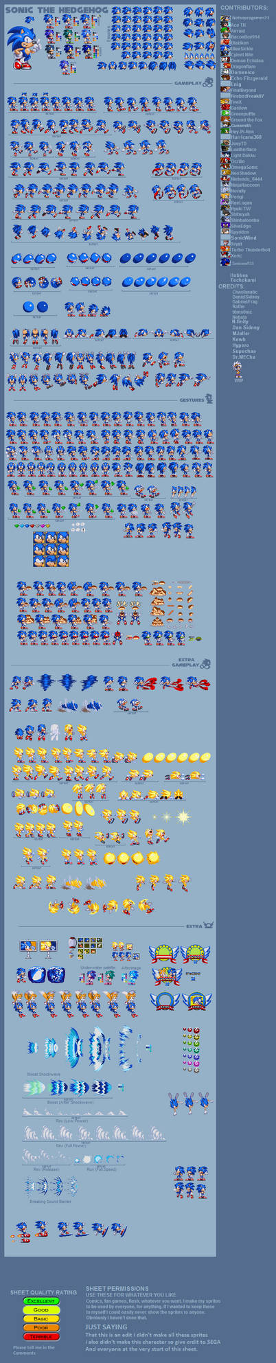 Sonic 1 Redefined - Sonic Sprites by JacobLeBeauREAL on DeviantArt