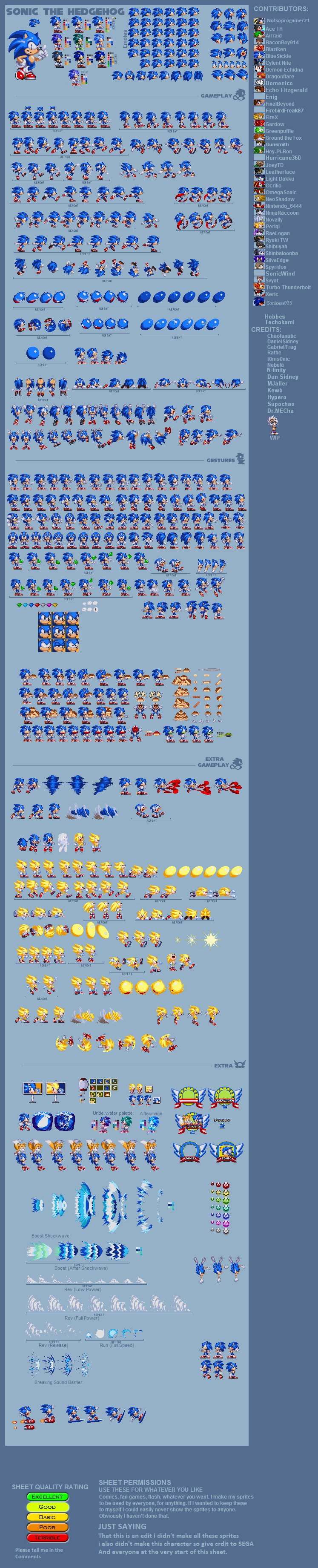 Sonic Modgen Original and Fixed Sprites Sheet by SonicFanSheet on DeviantArt