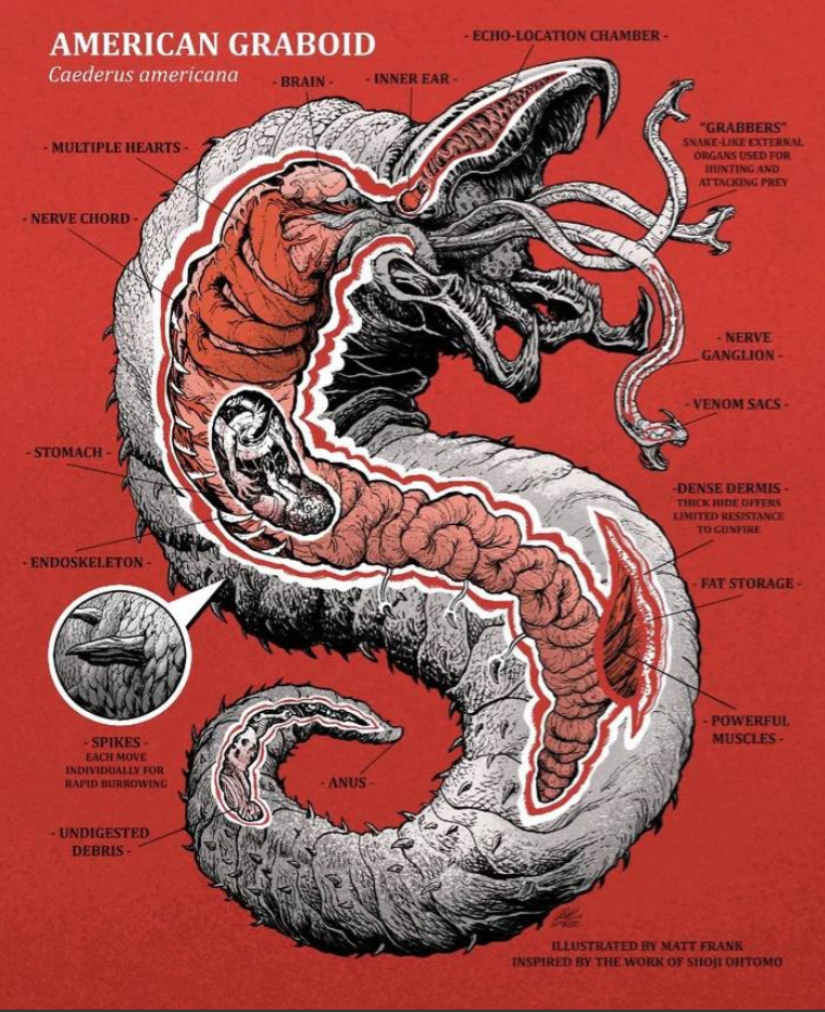 Graboid Print Graboid Diagram by heathen1738 on DeviantArt