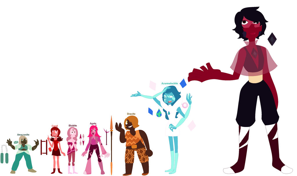 FCMy Gems' (wrong) Height chartSteven Universe by Cinnabad on DeviantArt