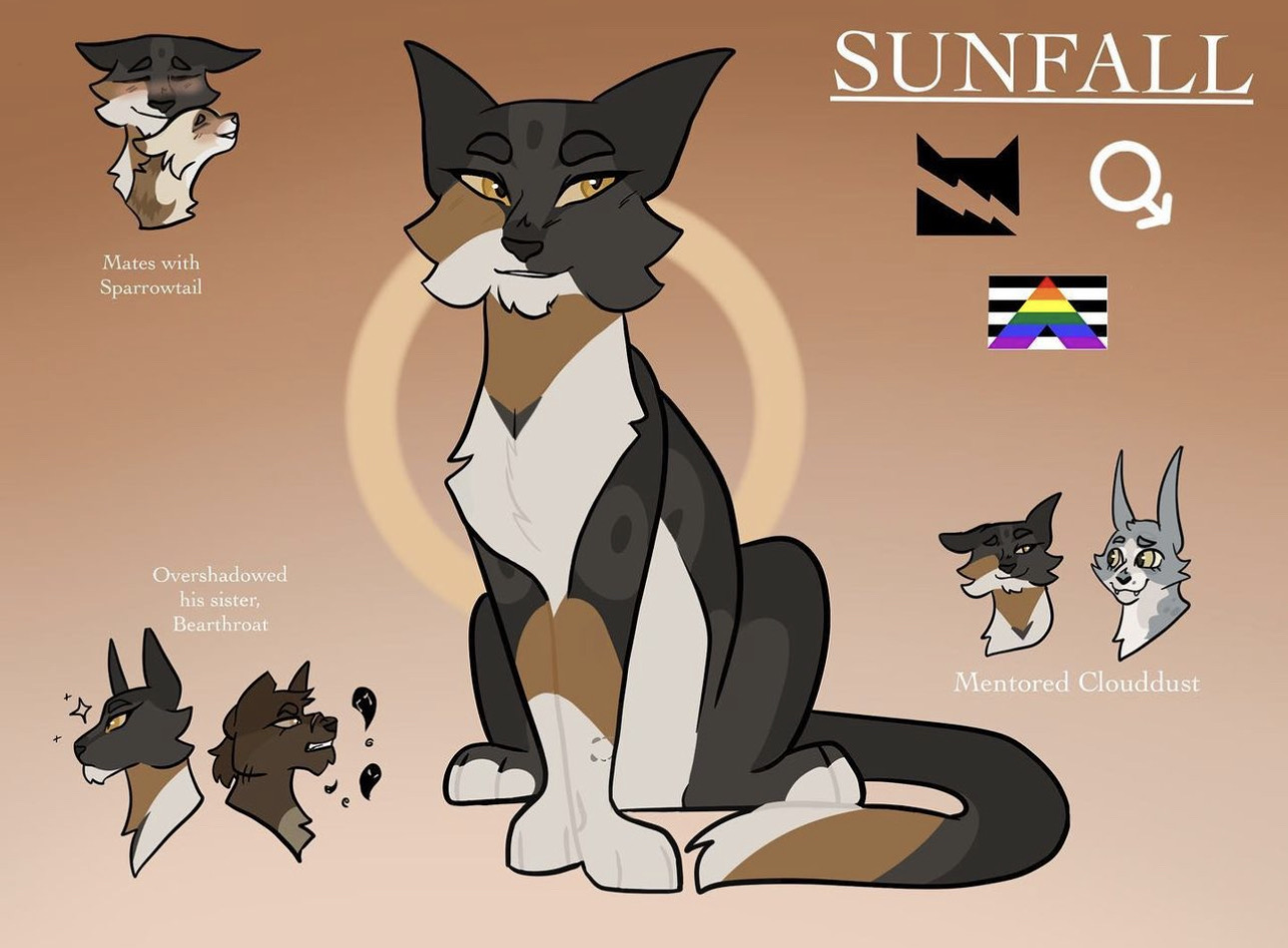 Sunfall Red Sunfall by bearthr0at on DeviantArt