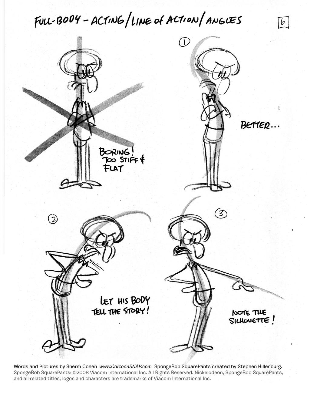 Tutorial 6 Squidward Acting