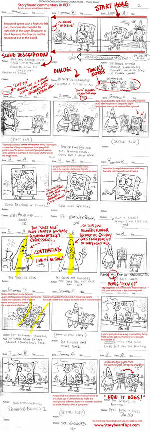 SpongeBob Storyboard Notes