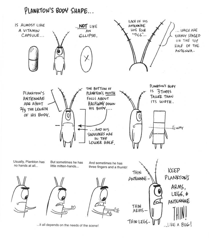 How to Draw Plankton: Movie Crew Tip Sheet by shermcohen on DeviantArt