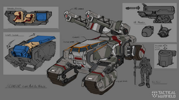 Slinger Rough Anti Air Concept