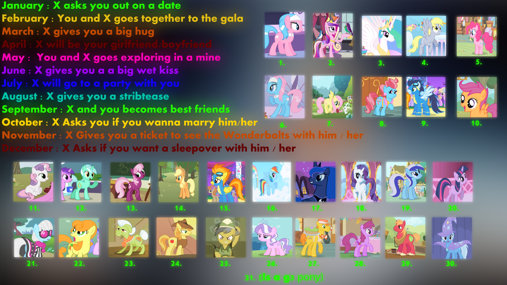 The Big Pony Birthday Game :D