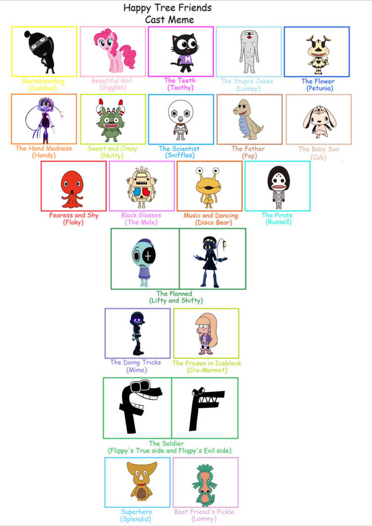 Htf cast meme Heyjayon YouTube by sehrazat99 on DeviantArt