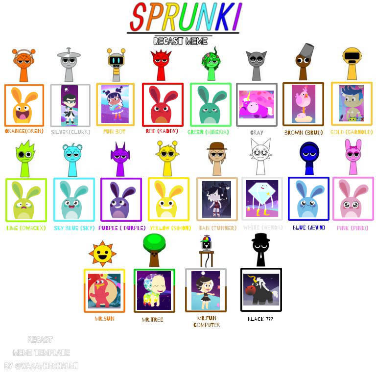Sprunki Icon Chart Sprunkiversion style by sehrazat99 on DeviantArt