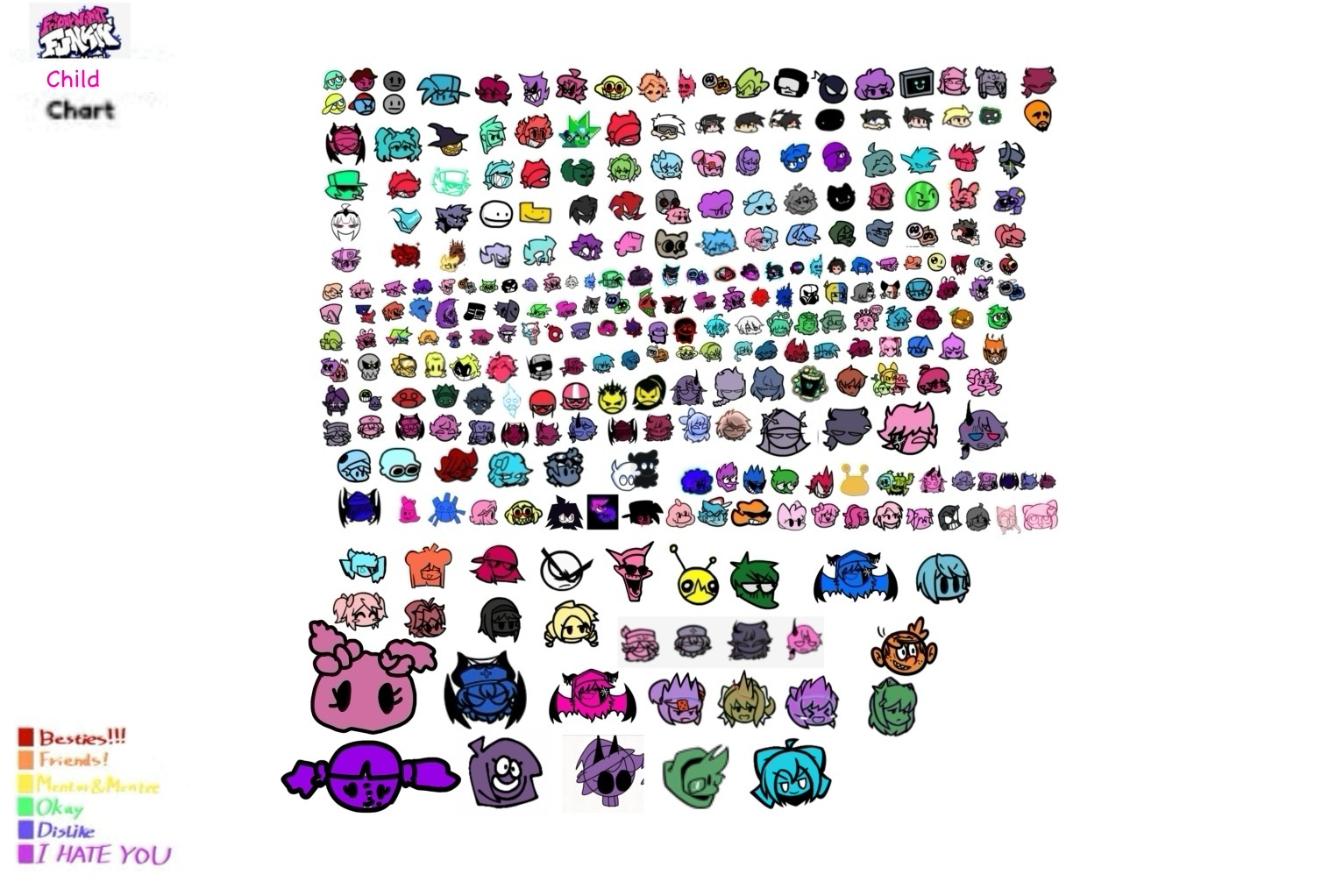 Fnf child chart meme by sehrazat99 on DeviantArt