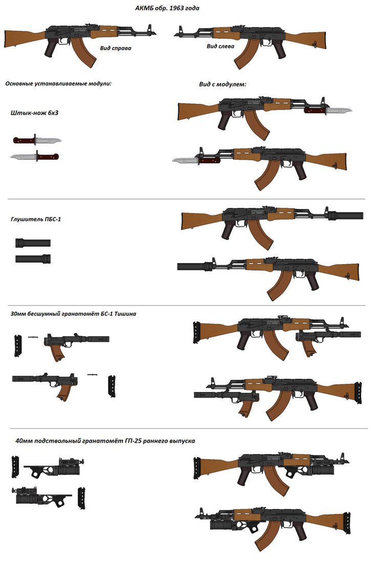 Akmb AKMB (1963) by IoshkinKot on DeviantArt
