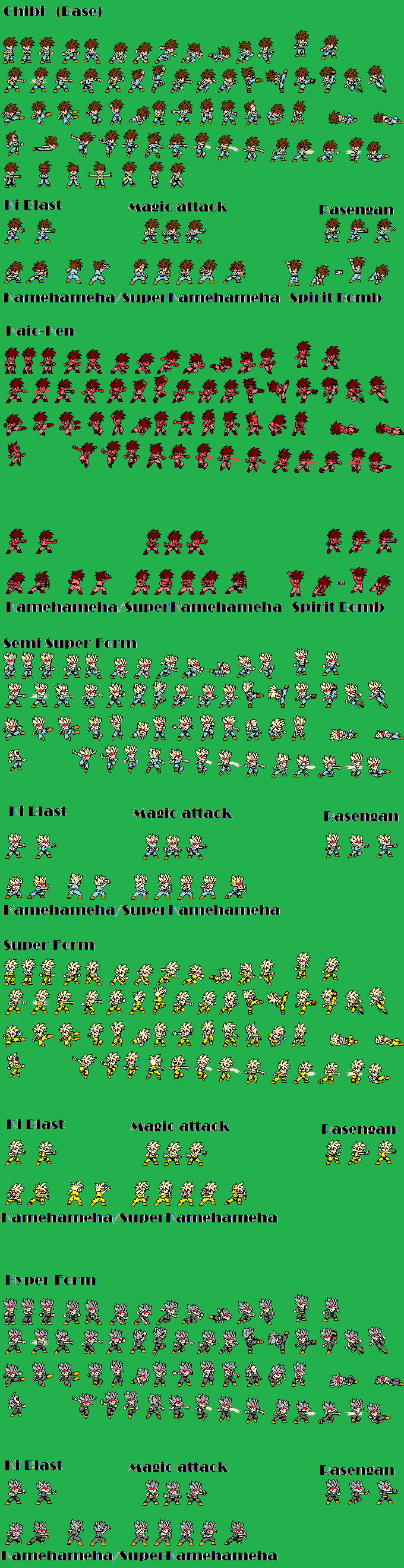 Chibi Sprite Sheet By Chibi Uzumaki On DeviantArt