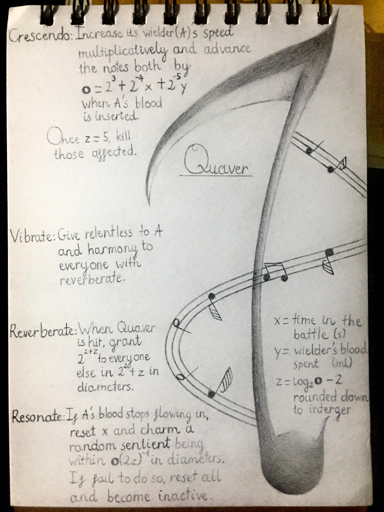 Quaver Ed Quaver by unholybun on DeviantArt