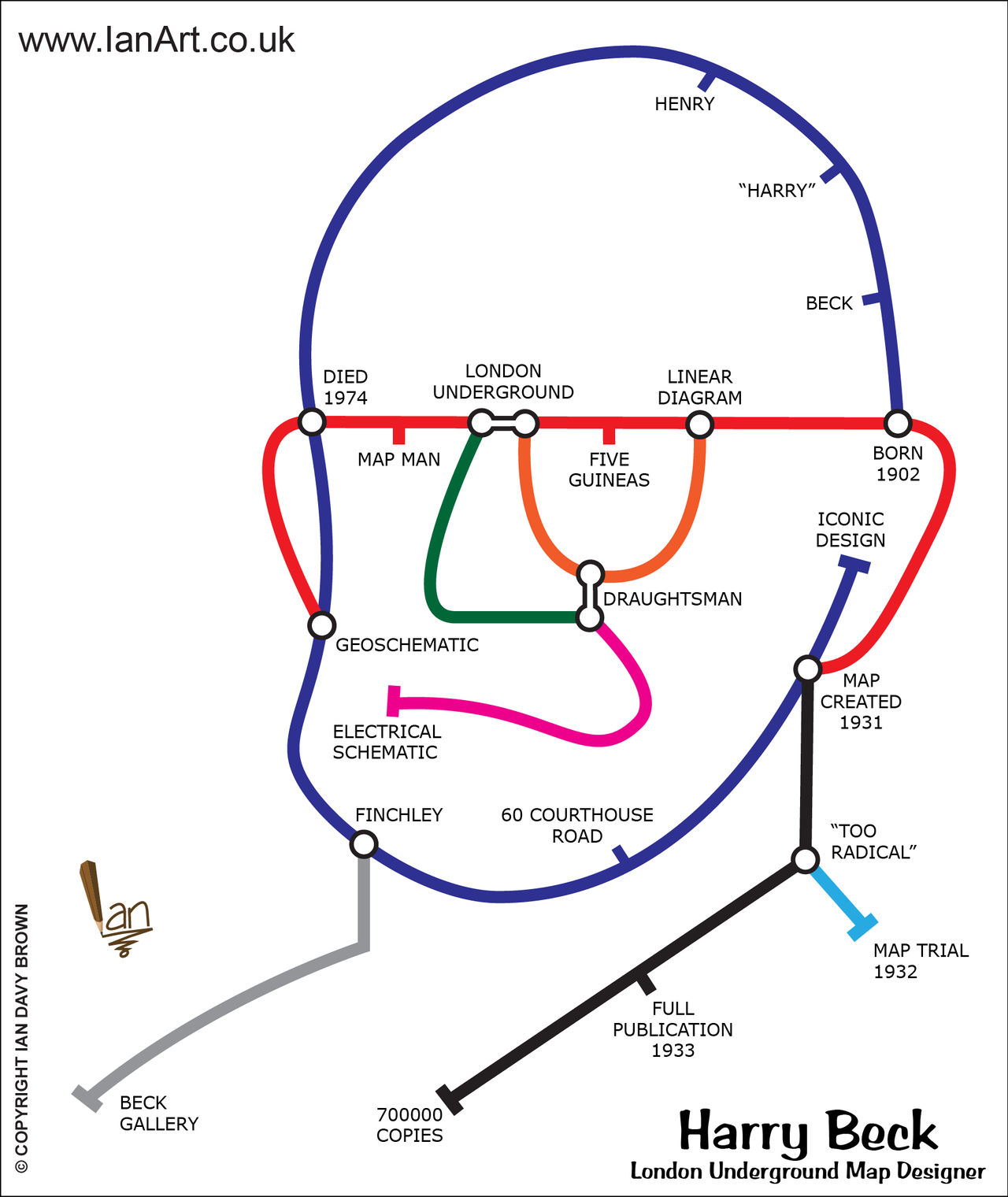 Harry Beck London Underground Map Designer By Iandavybrown On DeviantArt harry-beck-london-underground-map-designer-by-iandavybrown-on-deviantart
