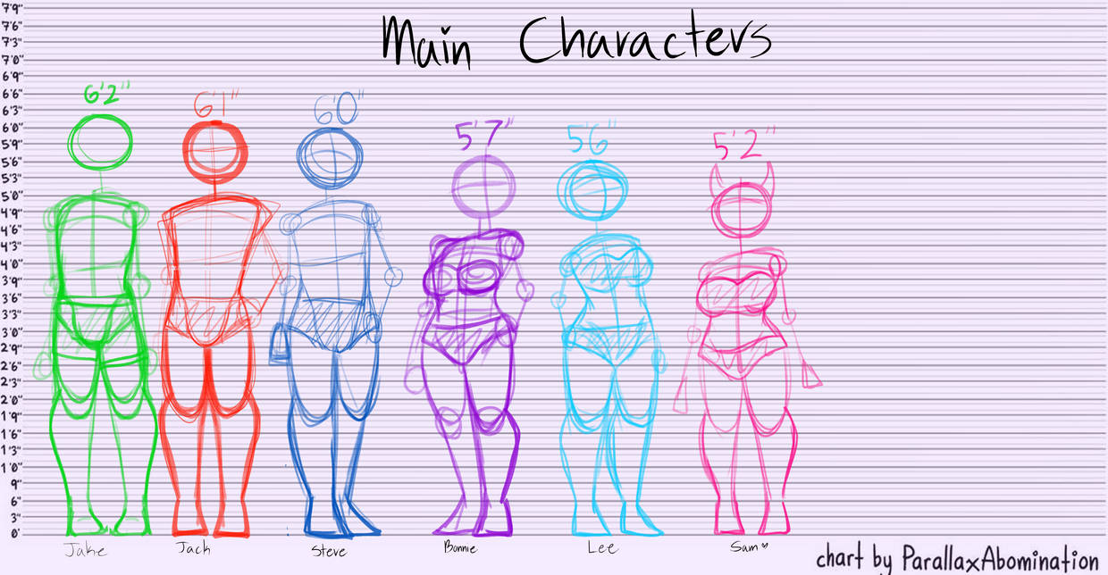 Main Characters height by Bonnieart04 on DeviantArt