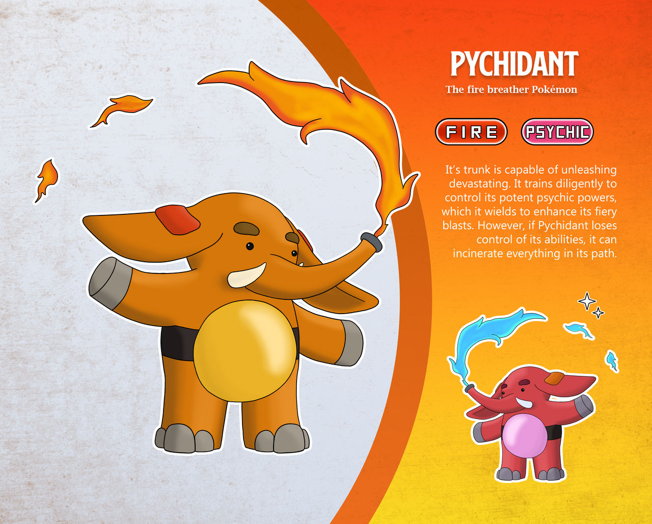 Pyrode Fakemon My fire starter Fakemon: Pychidant (2nd stage) by Henwie on DeviantArt