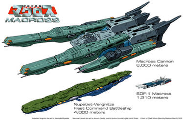 Macross Cannon comparison to Zentradi Battleship