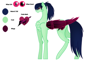 Scarlet Reign Reference Sheet (Updated)