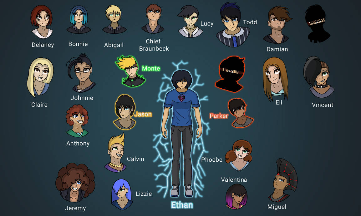 Season 1 Genesis Shadows: Race Characters