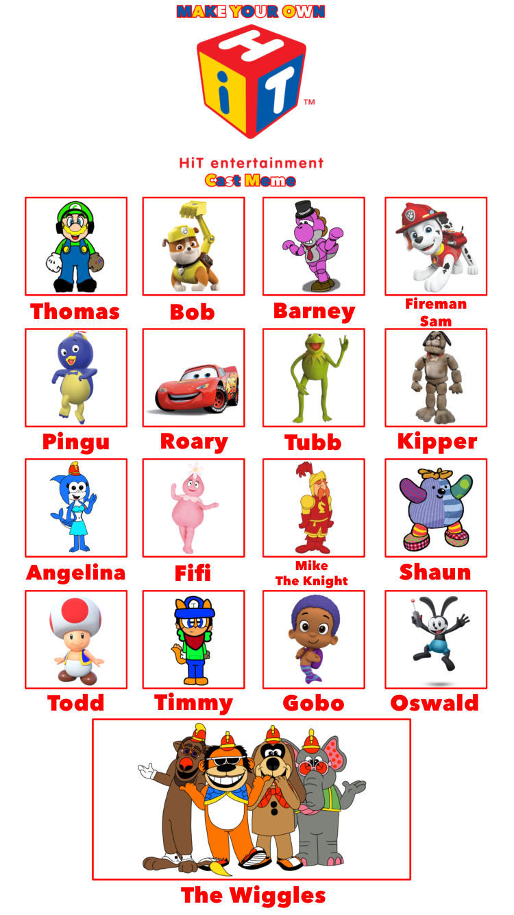 Hit Characters Hit Entertainment Cast Meme by MisterCraigBoi on DeviantArt