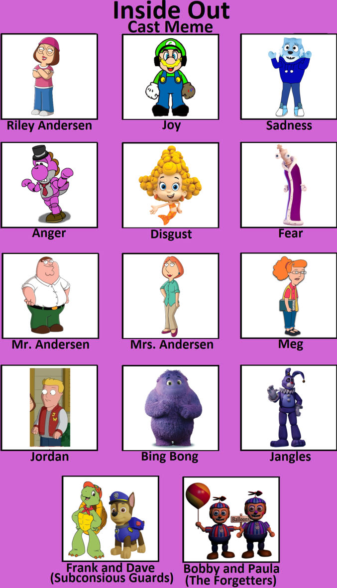 Inside Out Cast Meme By MisterCraigBoi On DeviantArt Inside out cast meme by mistercraigboi on deviantart