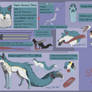 .: Reference Sheet :. Sonance Chime 3.0