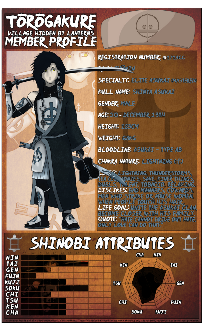 Shinya Asukai - Asukai Clansmen. by TraceofHatred