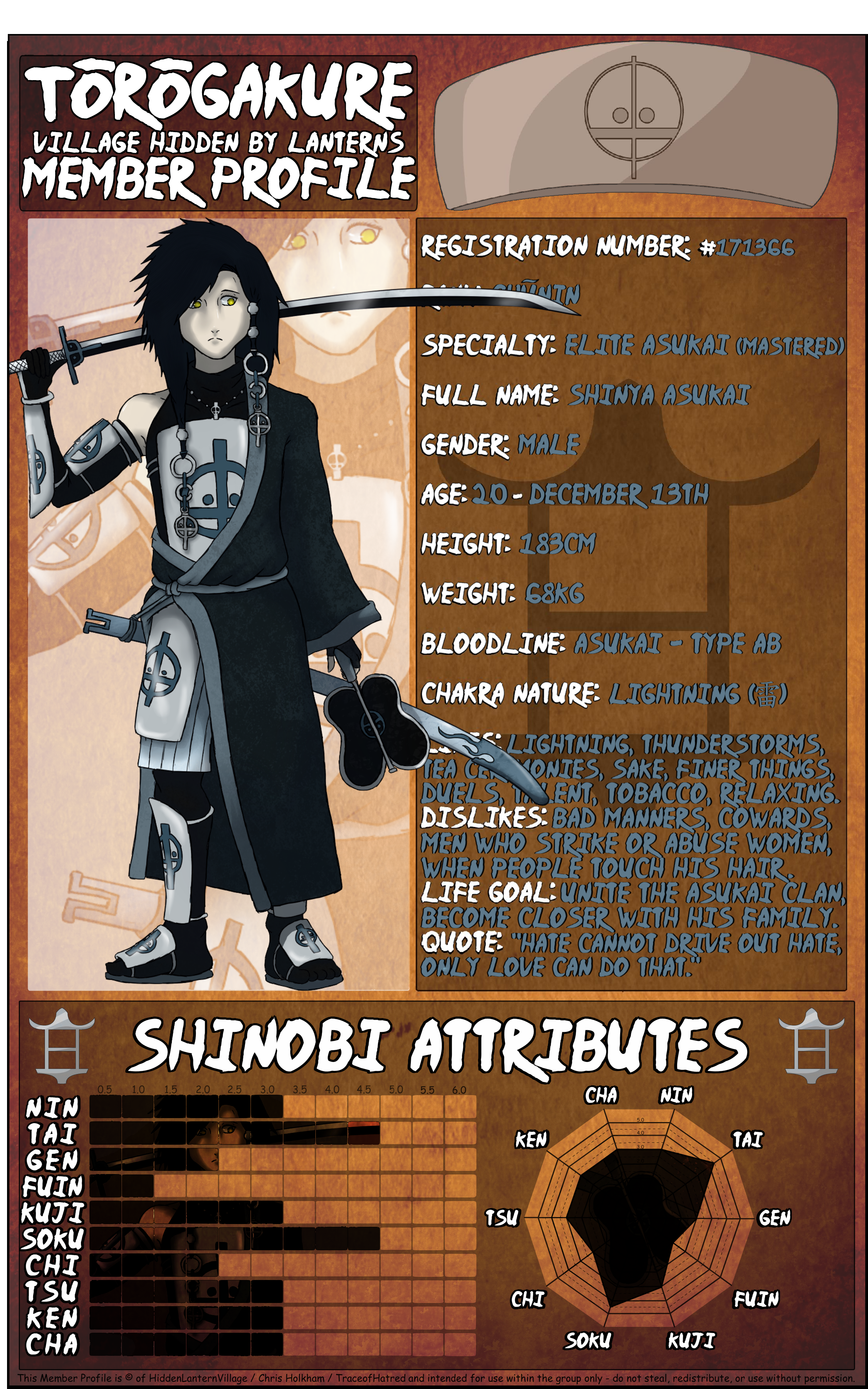 Shinya Asukai - Asukai Clansmen. by TraceofHatred