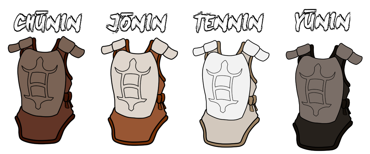 Shinobi Ranking System And Shinobi Academy By Traceofhatred On Deviantart Shinobi Ranking System And Shinobi Academy By Traceofhatred On Deviantart