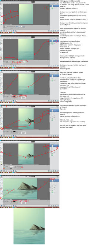 Water tutorial for PS Elements 11