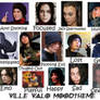 The Many Faces Of Ville Valo