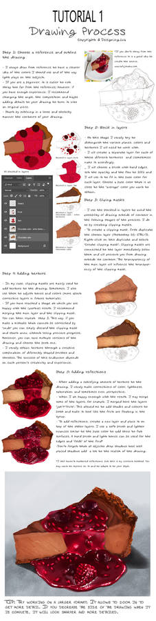 Tutorial 1 - Drawing process