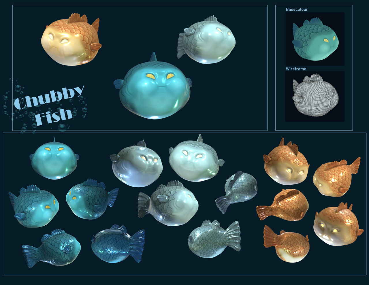 Chubby Fish By Sycorix On DeviantArt chubby-fish-by-sycorix-on-deviantart