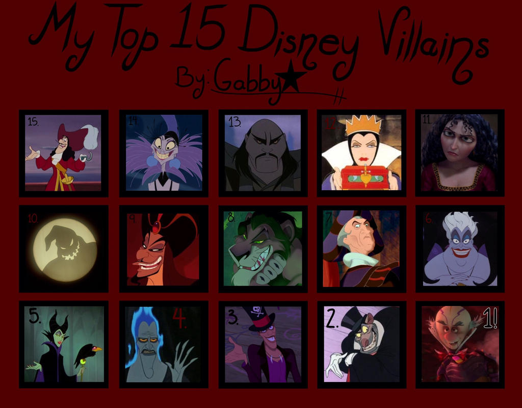 My Top 15 Disney Villains