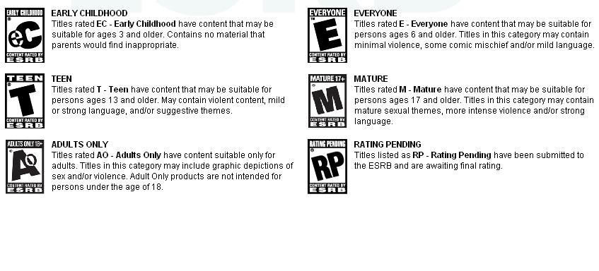 Rectangle Rating Sticker Esrb ESRB Ratings by Nights57 on DeviantArt