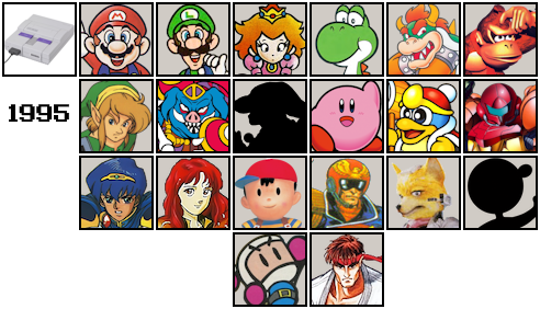 Super shop smash snes