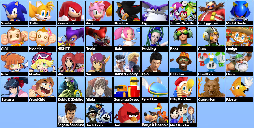 Sega All-Stars Racing: Evolution by OmegaSteve777 on DeviantArt