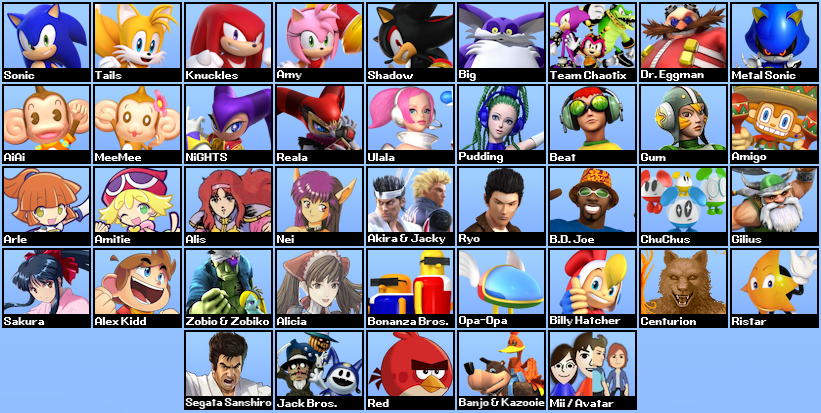 Sega All-Stars Racing: Evolution