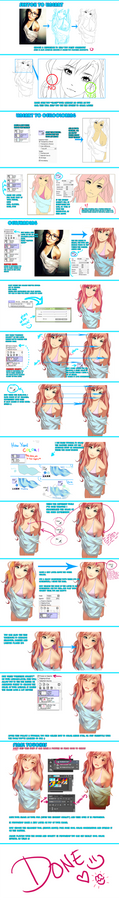 TUTORIAL FOR COLORING ANIME