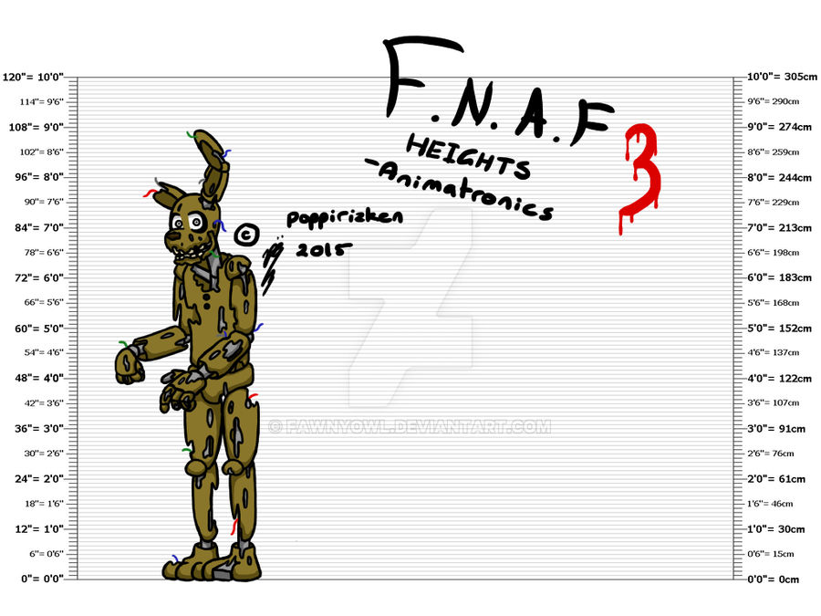 FNAF Animatronic Heights - 2015 by FawnyOwl on DeviantArt